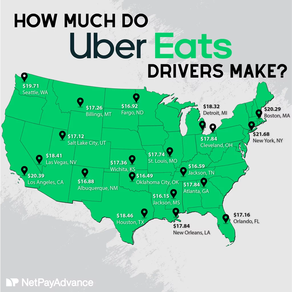 Title: How much do Uber Eats drivers make? Pay can change depending on where you live. This map of the US shows how much the average the average Uber Eats driver makes in an hour.