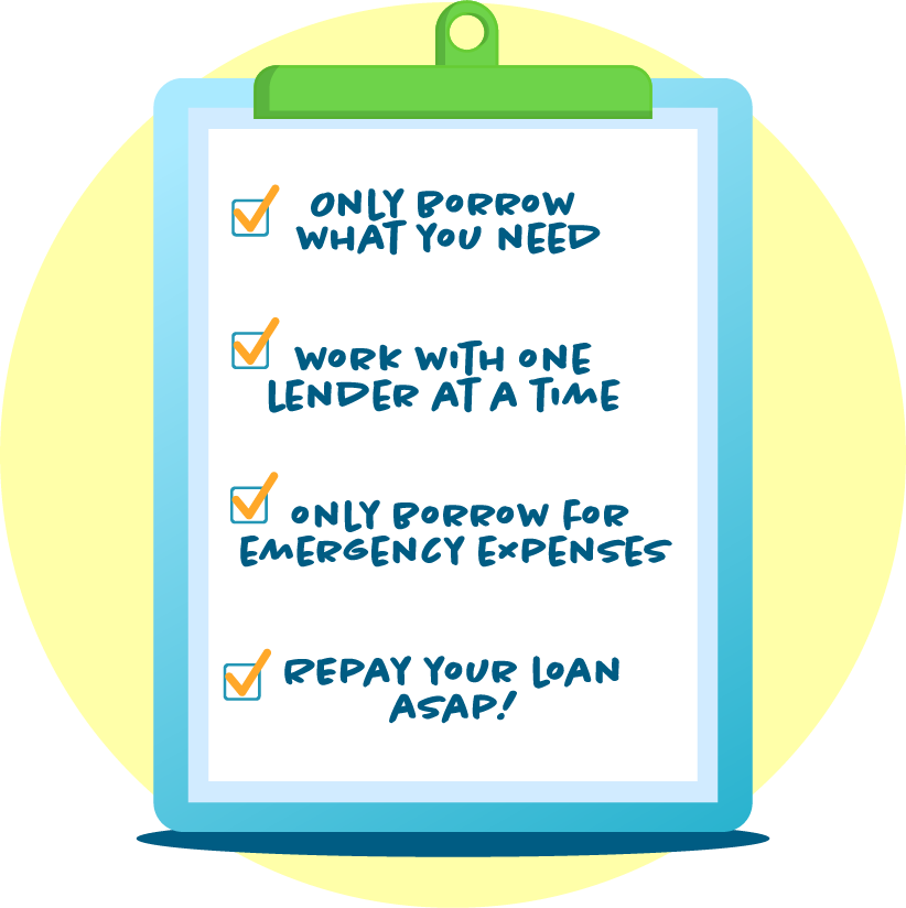 A blue and green clipboard with a checklist of best practices when working with an online payday loan provider. There's a yellow checkmark in a blue box next to each of the following suggestions. The suggestions are in blue text and say the following: "Only borrow what you need. Work with one lender at a a time. Only borrow for emergency expenses. Repay your loan ASAP!"