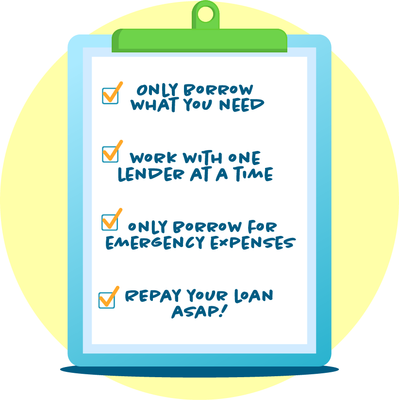 A blue and green clipboard with a checklist of best practices when working with an online payday loan provider. There's a yellow checkmark in a blue box next to each of the following suggestions. The suggestions are in blue text and say the following: "Only borrow what you need. Work with one lender at a a time. Only borrow for emergency expenses. Repay your loan ASAP!"