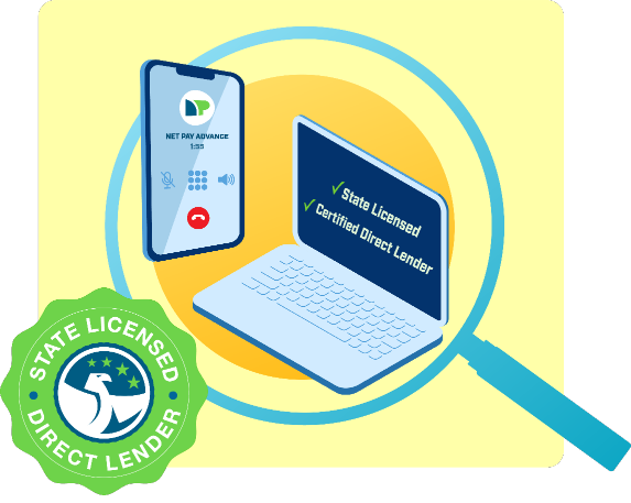 A light blue computer and smart phone are looked at under a magnifying glass. The computer says "state licensed" and "certified direct lender". The phone showcases a call with Net Pay Advance. The magnifying glass is light blue. It all sits on top of a yellow background. In the bottom left of the picture, there is a green, blue and white badge that says Net Pay Advance is a "state licensed direct lender". It has an image of eagle in the center. 