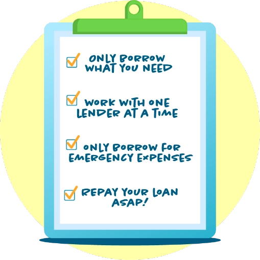 A blue and green clipboard with a checklist of best practices when working with an online payday loan provider. There's a yellow checkmark in a blue box next to each of the following suggestions. The suggestions are in blue text and say the following: "Only borrow what you need. Work with one lender at a a time. Only borrow for emergency expenses. Repay your loan ASAP!"