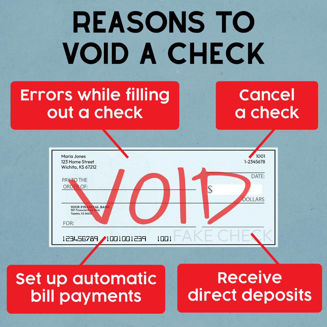 A blank check with "VOID" written in large red letters across it with text that reads "Reasons to void a check" In red callouts it says "errors while filling out a check", "cancel a check", "Set up automatic bill payments", and "receive direct deposits"