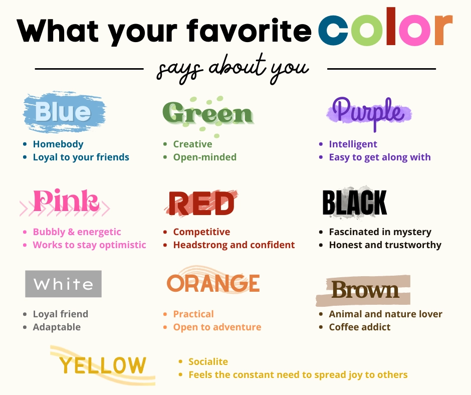 What Your Favorite Color Says About You Net Pay Advance