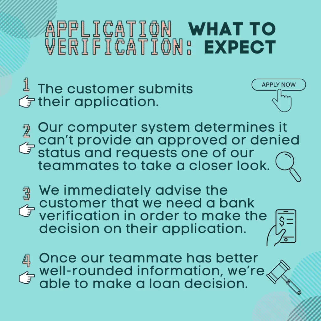 What to expect with application verification graphic