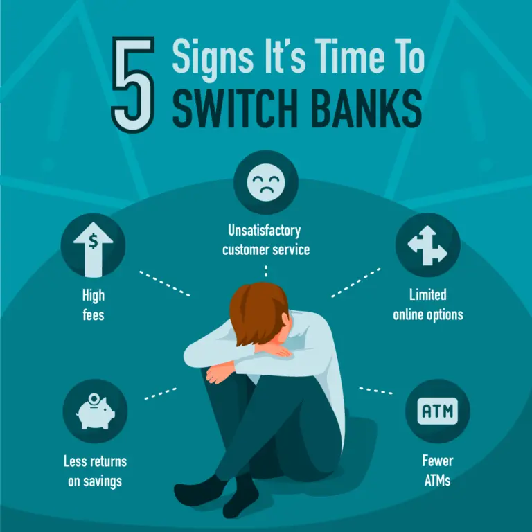 5 signs it's time to switch banks