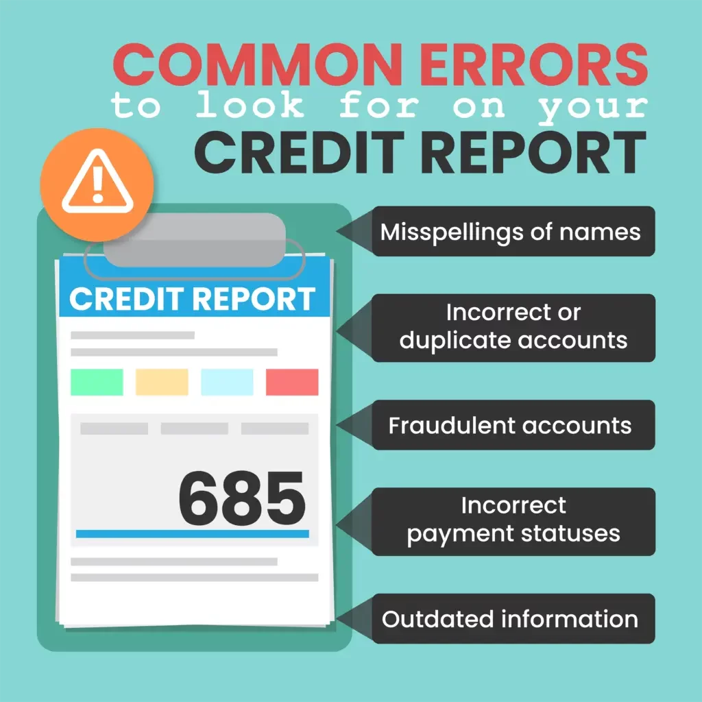 Common Errors On Credit Reports infographic