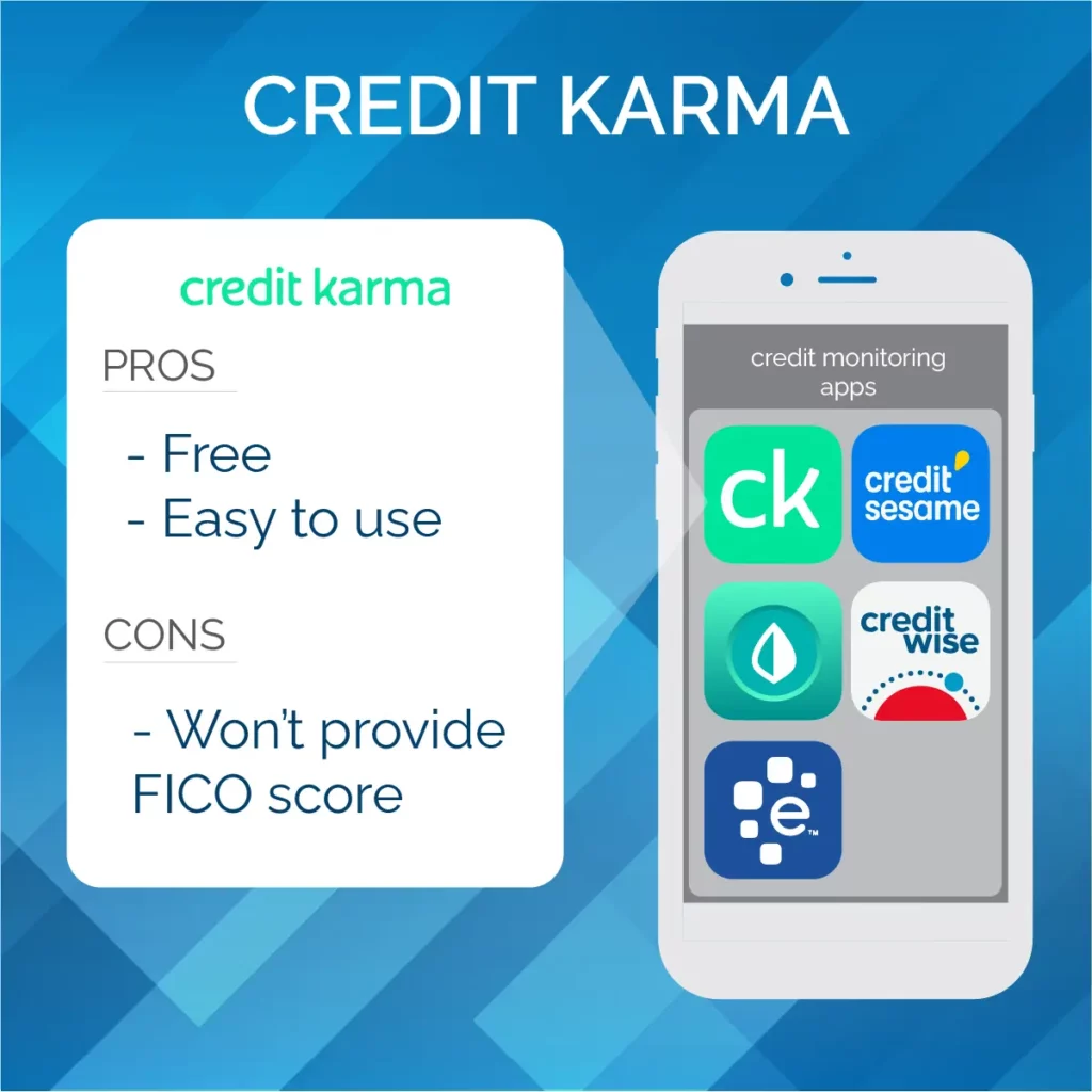 Credit Monitoring Credit Karma 1024x1024.webp