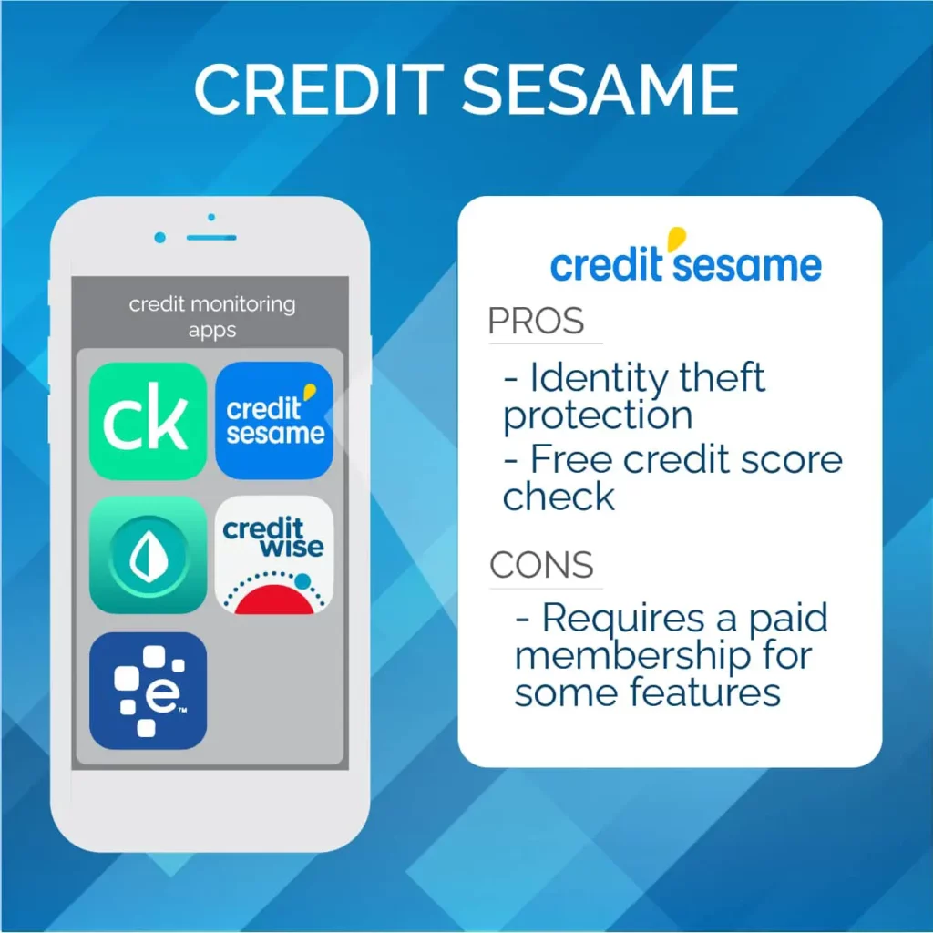 Credit sesame pros and cons