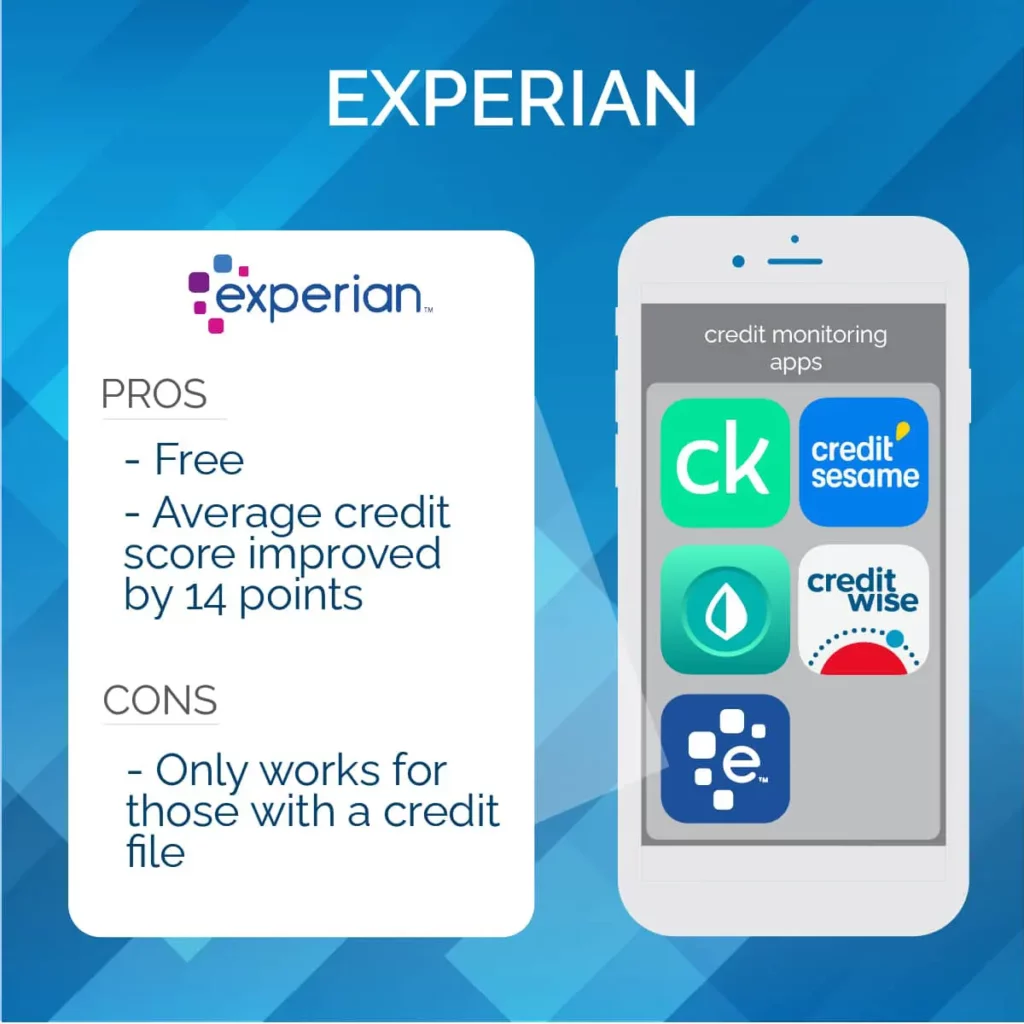 Experian pros and cons