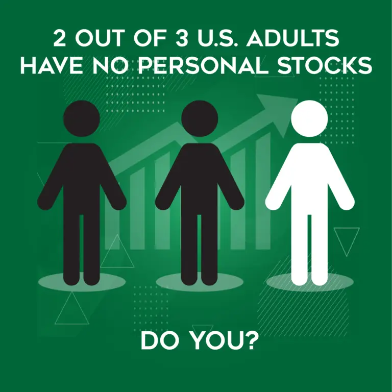 Graph explaining 2 out of 3 Americans do not own stock