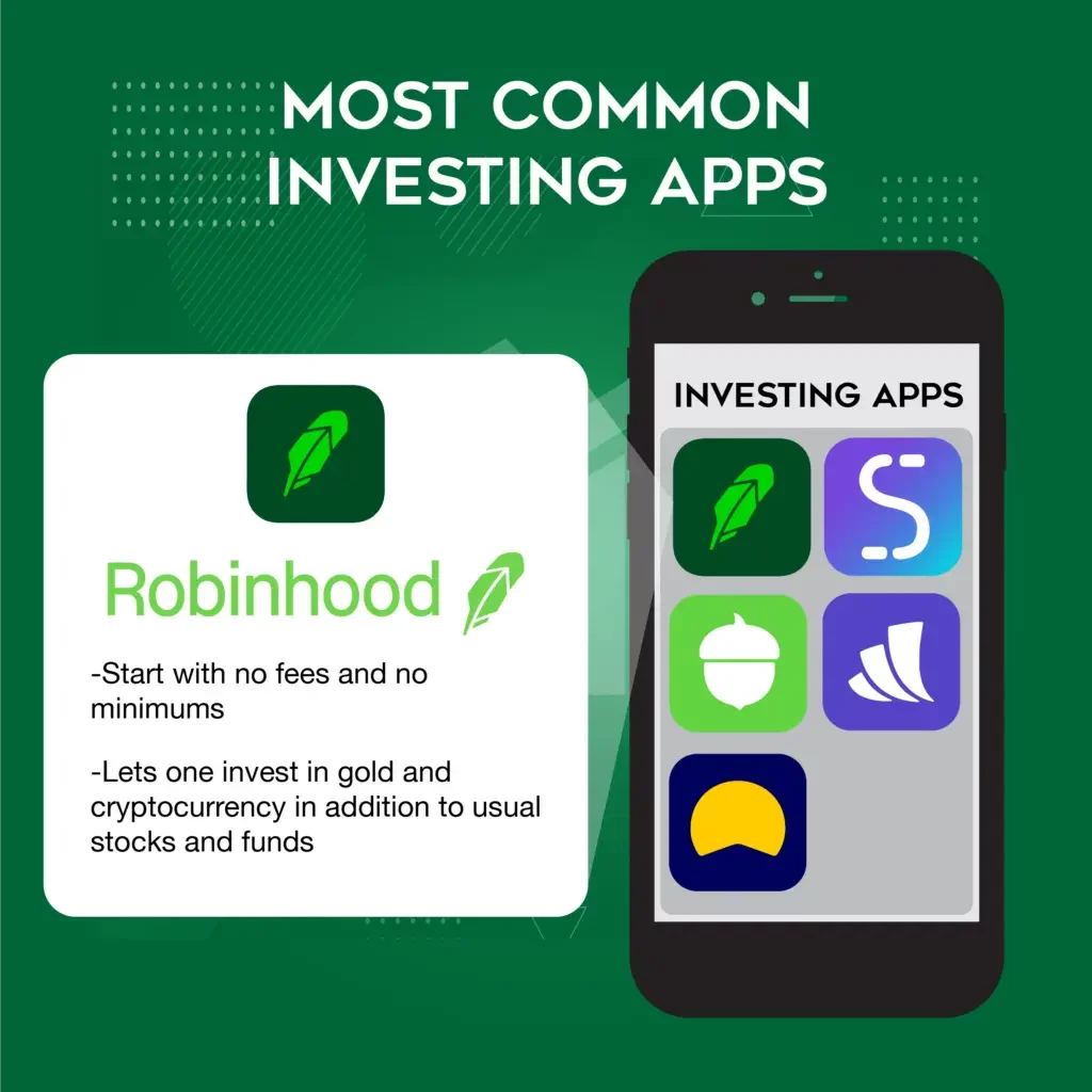 Most common investing app graphic featuring robinhood