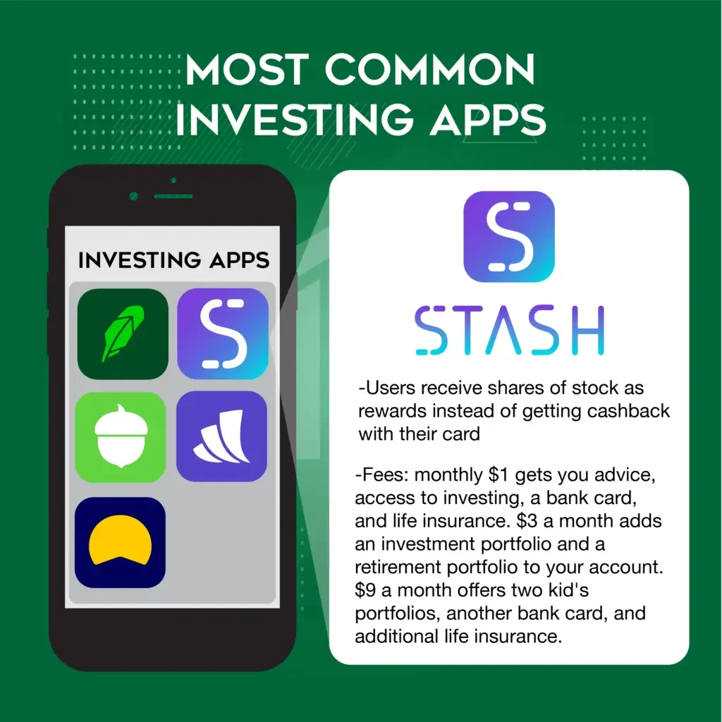 Most common investing app graphic featuring stash