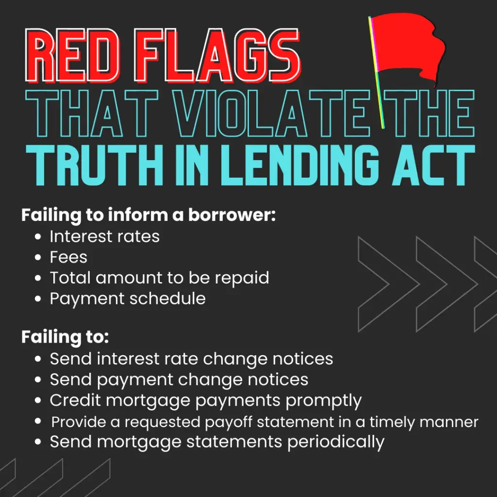 Red flags that violate the truth in lending act image