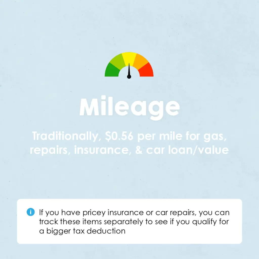 mileage is a delivery driver tax write-off