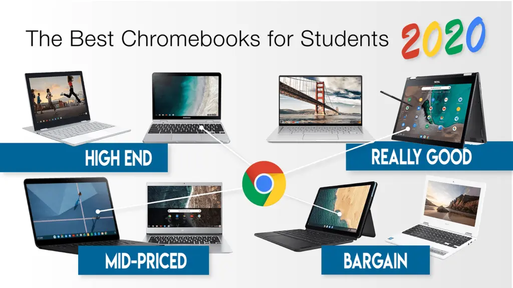 The best Chromebooks for students 2020