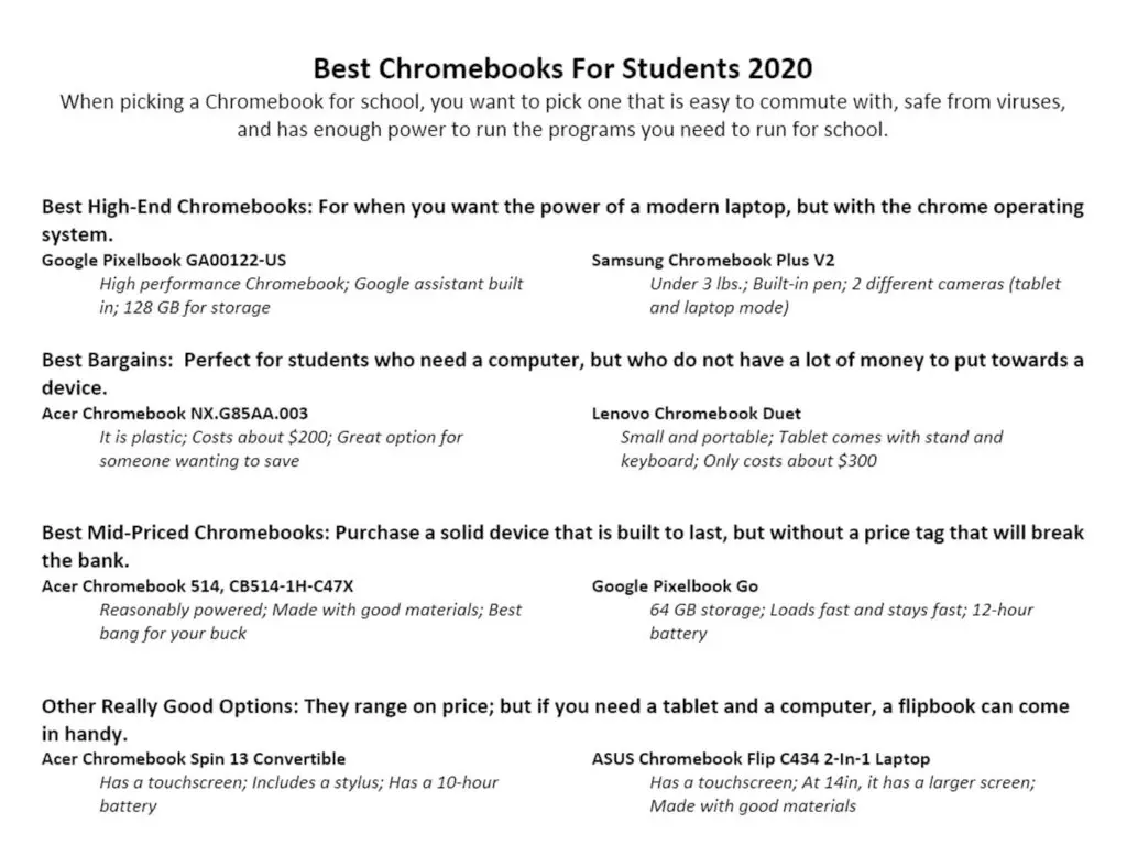 Best Chromebooks for students 2020 descriptions