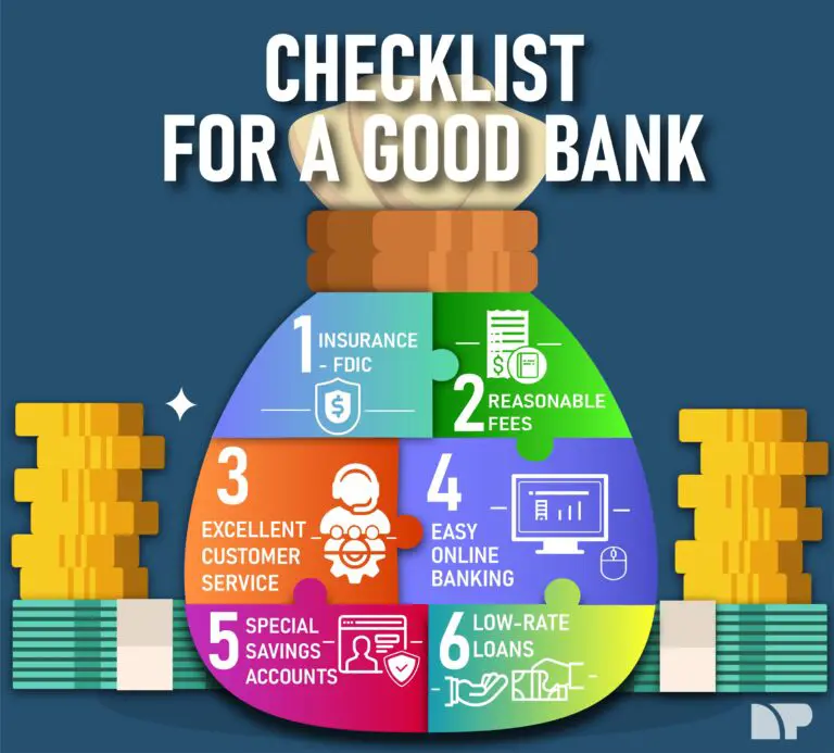 checklist for finding a good bank