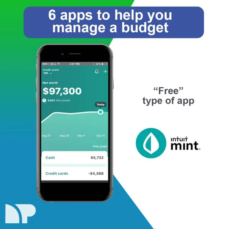 Mint - best free finance app