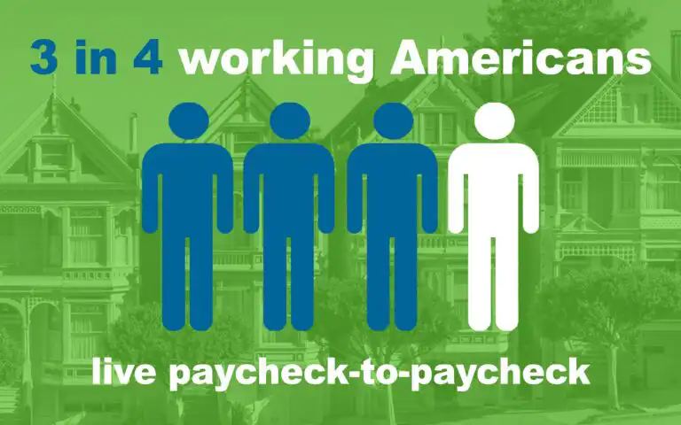 3 in 4 working Americans live paycheck-to-paycheck