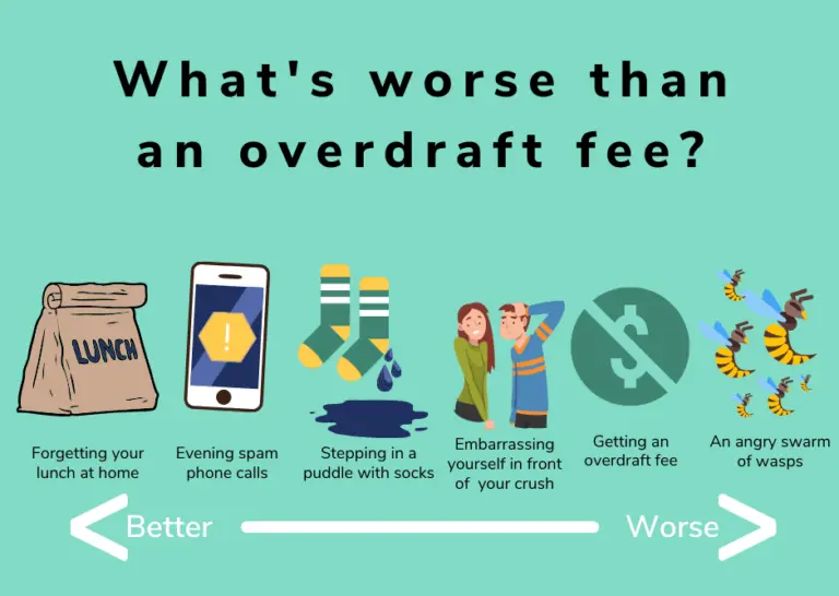 Things that are worse and better than an overdraft fee