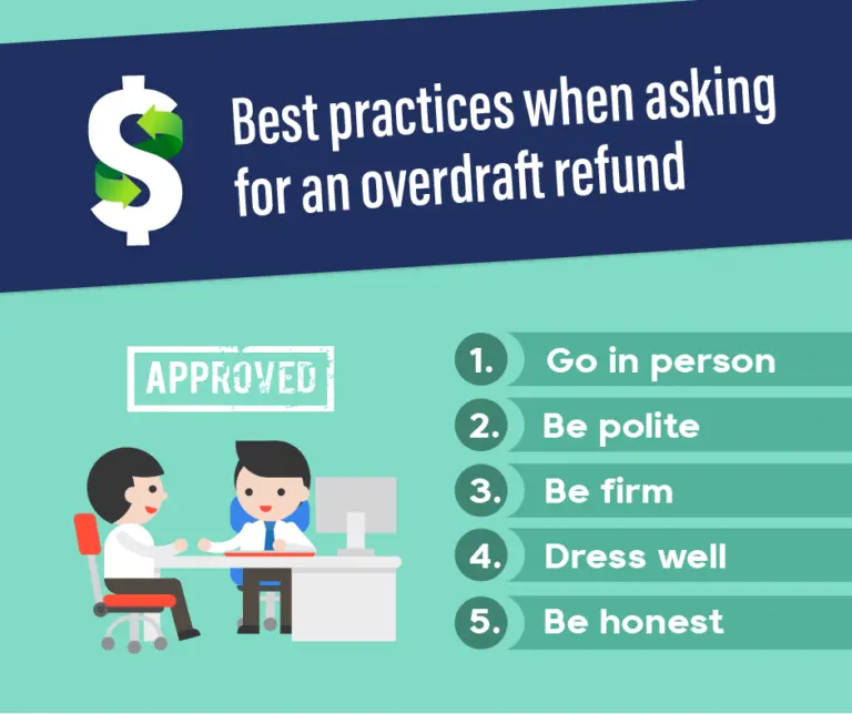 best practices when asking for an overdraft refund