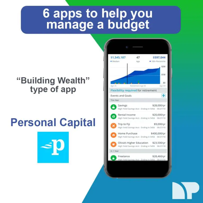 Personal Capital - best budget app for retirement