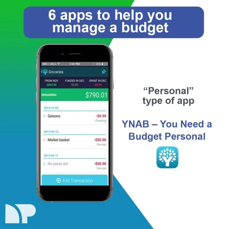 YNAB - best personal budget app