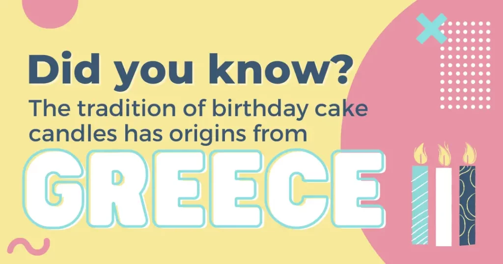 pink and yellow geometric shapes with floating white and blue birthday candles. There’s navy blue and white text that says “did you know? The tradition of birthday cake candles has origins from Greece”