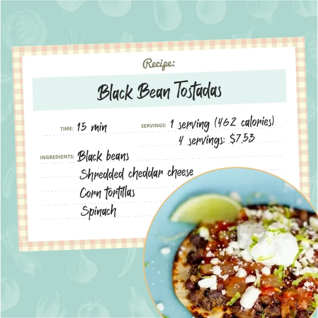 Black Bean Tostadas Recipe