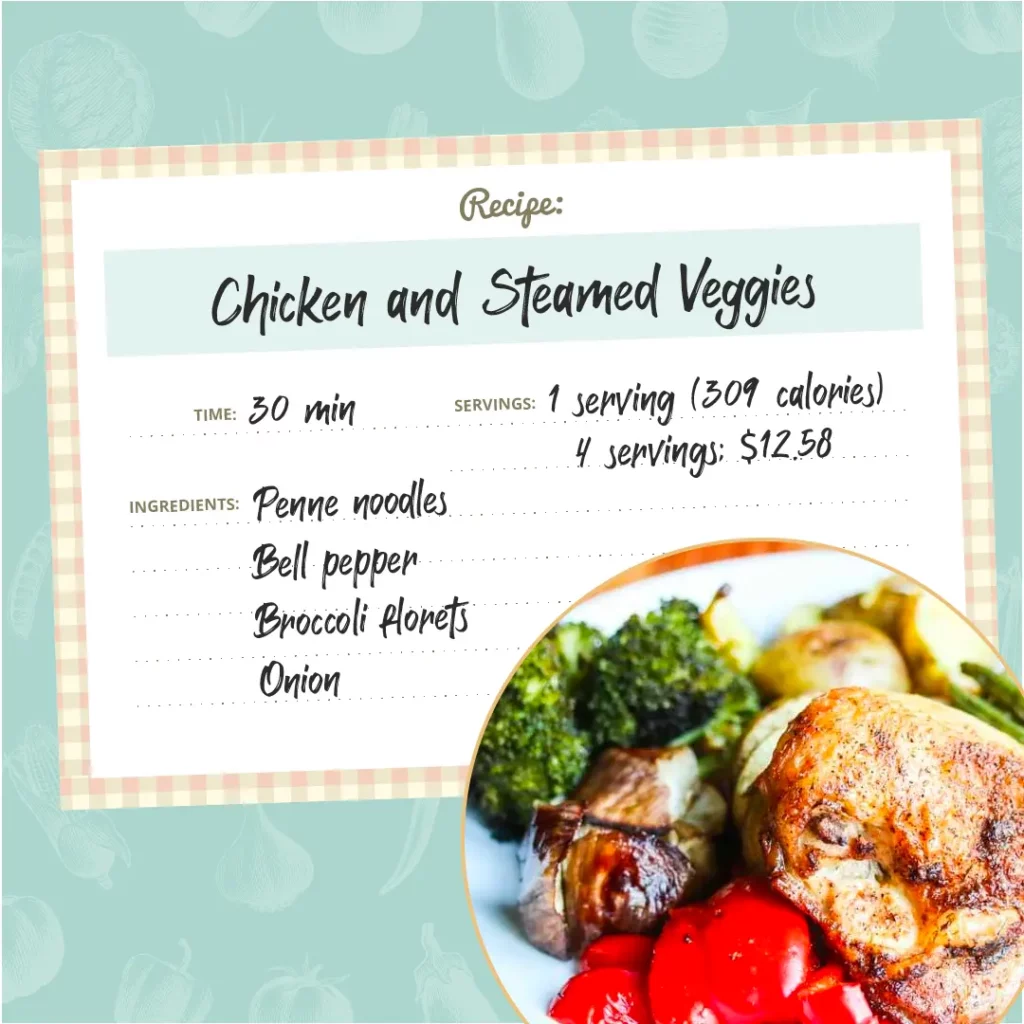 Chicken and Steamed Veggies Recipe