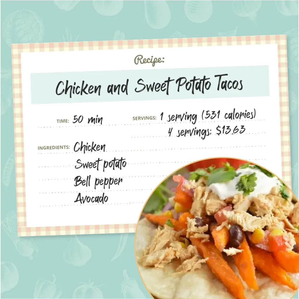 Chicken and Sweet Potato Tacos Recipe