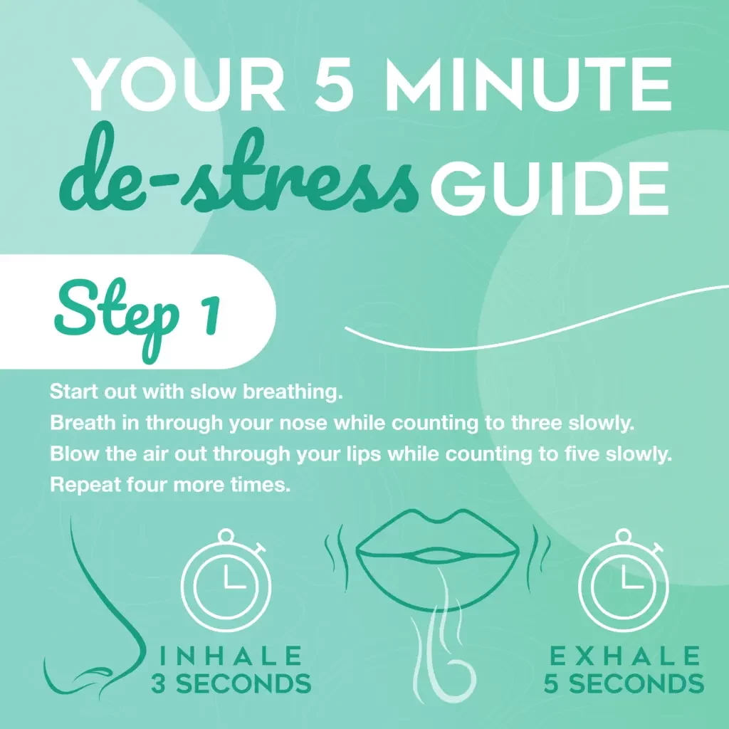 Step 1 of 5 minutes de-stress guide, inhale and exhales for 8 seconds