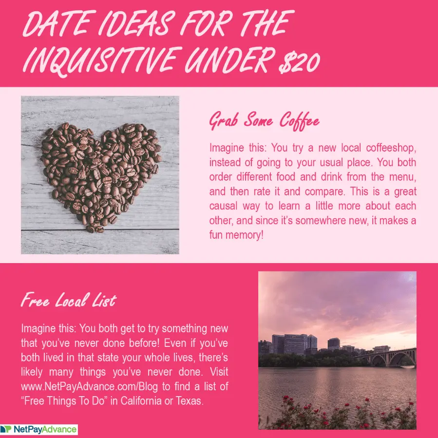 Inquisitive date ideas