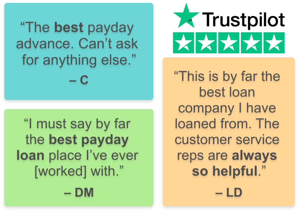Trustpilot reviews from C that reads "The best payday advance. Can't ask for anything else." DM says "I must say by far the best payday loan place I've ever [worked] with.". LD says "This is by far the best loan company I have loaned from. The customer service reps are always so helpful."