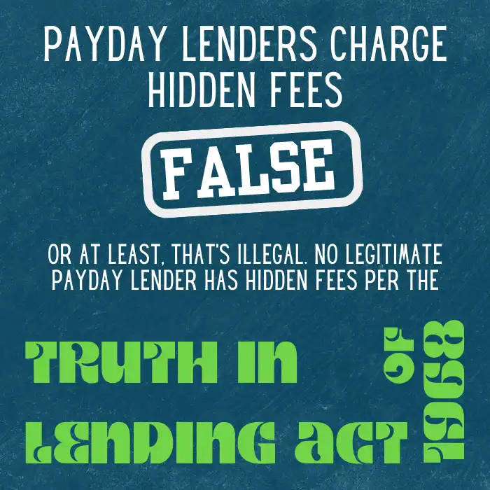 The Truth in Lending Act of 1968 makes it illegal for payday lenders to have hidden fees.