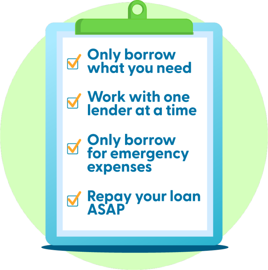 Loan checklist on a clipboard