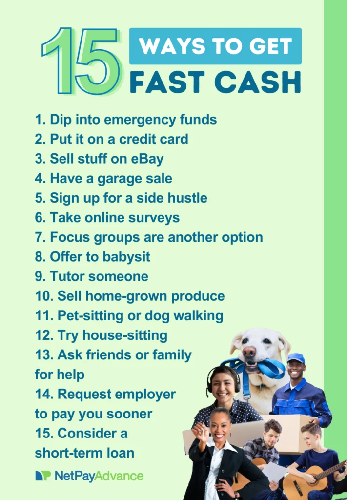 Blue text on green background. A list of 15 ways to get fast cash including taking online surveys, side gigs, or even short-term loans. Keep reading the article to see the full list. In the corner is an image of various people working and a dog holding a leash in its mouth.