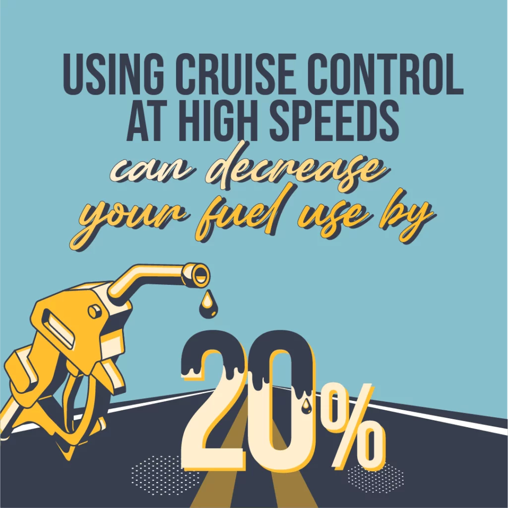 Graphic bears blue background and view of a road. Text says, using cruise control at high speeds can decrease your fuel use by 20%. A gas pump nozzle dispensing a single drop of fuel, features on the bottom left corner.