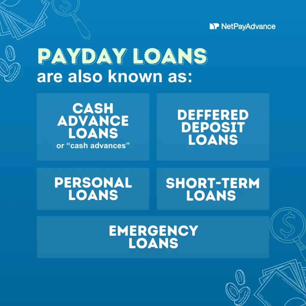 Blue background displays the Net Pay Advance brand name and logo in white at the top right corner. The words payday loan in pale yellow text appear in all caps and just below are the words – are also known as. There are five blue rectangles that bear white text. The first one says – cash advance loans in all caps and below it in lower case are the words or cash advances with cash advances being within quotes, the second one which is right next to the first says – deferred loan deposits. The third rectangle is below the first one and says – personal loans. The fourth rectangle is just below the second one and bears the words – short-term loans. The last rectangle lies below the third and fourth and bears text saying – emergency loans. Graphics of a magnifying glass with dollar sign on the lens, coins, and currency bills are shown at the top-left and bottom-right corners.