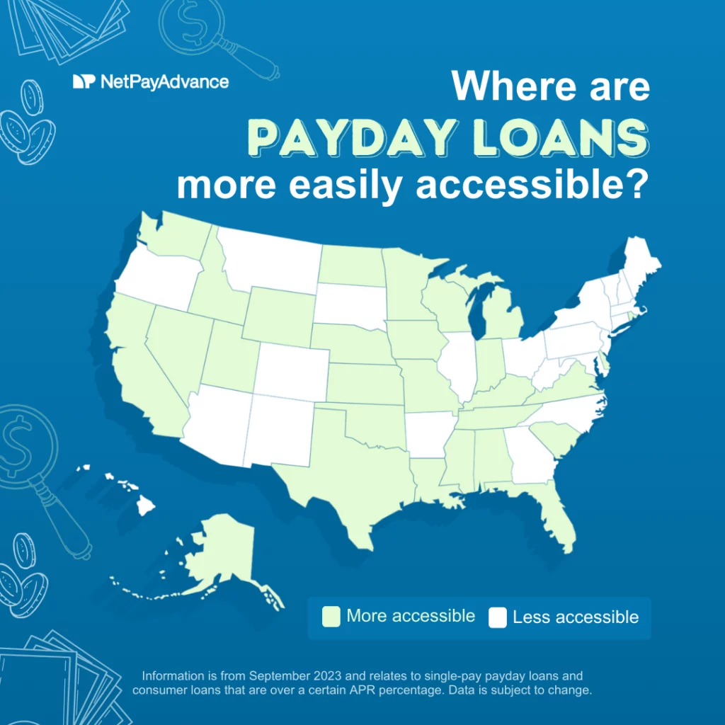 Blue background displays the Net Pay Advance brand name and logo in white. White text says – where are payday loans more easily accessible? There is a diagram of the United States. States that allow easier access to payday loans are shown in pale green while those where payday loans are not easily accessible are white. Right below the diagram, there is the key to the map. Pale green box has the words more accessible in white text on its right and white box has the words less accessible in white text on its right. Below the key is white text saying -* Information is from September 2023 and relates to single-pay payday loans and consumer loans that are over a certain APR percentage. Data is subject to change. Graphics of a magnifying glass with dollar sign on the lens, coins, and currency bills are shown at the top-left and bottom-left corners.