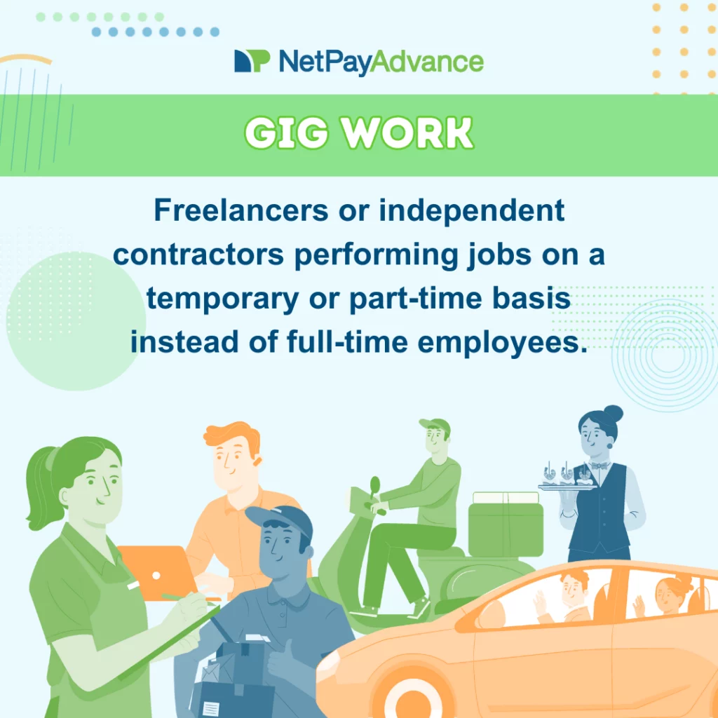 Definition of Gig work. Blue text describes gig work as, “freelancers or independent contractors performing jobs on a temporary or part-time basis instead of full-time employees”. The rest of the graphic shows people performing various actions like serving food, ridesharing, delivery driving, working on a laptop etc. Light blue background bears the Net Pay Advance logo and brand name at the top.