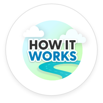 How it works badge that shows the title above a river