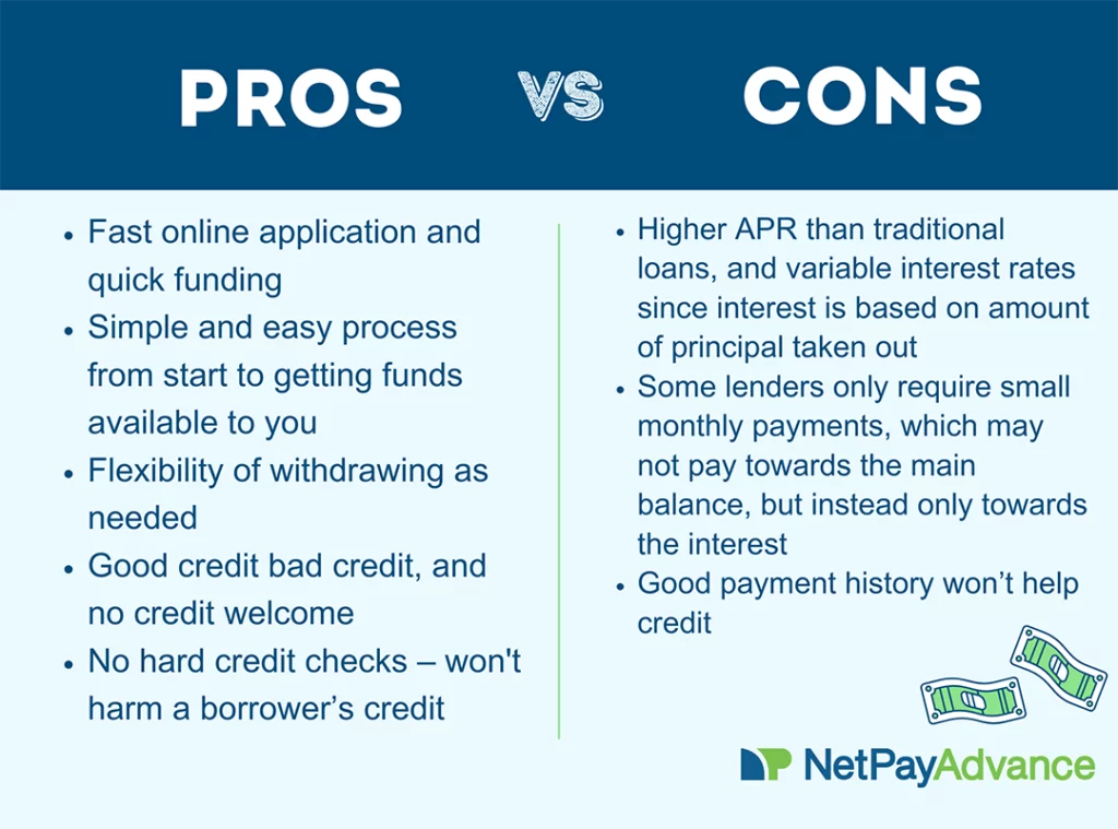 The graphic is divided into two parts by a partial green vertical line down the middle. It shows the pros and cons of a flex loan. The left of the graphic lists the flex loan pros in bullet points: Fast online application and quick funding, simple and easy process from start to getting funds available to you, flexibility of withdrawing as needed, good credit bad credit, and no credit welcome, no hard credit checks – won’t harm a borrower’s credit. The right side of the graphic lists the flex loan cons in bullets: Variable interest rates since interest is based on amount of principal taken out, some lenders only require small monthly payments which may not pay towards the main balance but instead only towards the interest, higher APR than traditional loans, good payment history won’t help credit. The bottom right corner bears the Net Pay Advance logo and cash.