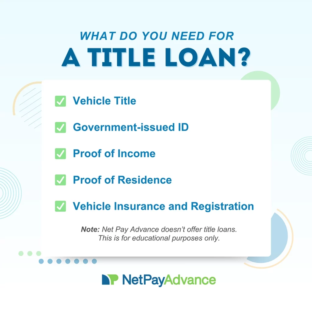 A list of documents needed for a title loan. These include a vehicle title, government-issued ID, proof of income, proof of residence, vehicle insurance, and registration. There is a note that Net Pay Advance doesn’t offer title loans and that this information is for educational purposes only.